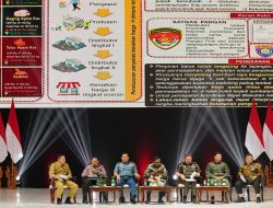 Kapolri di Rakornas Forkopimda: Beri Pendampingan Penggunaan Anggaran ke Pemda Hingga Kawal Inflasi